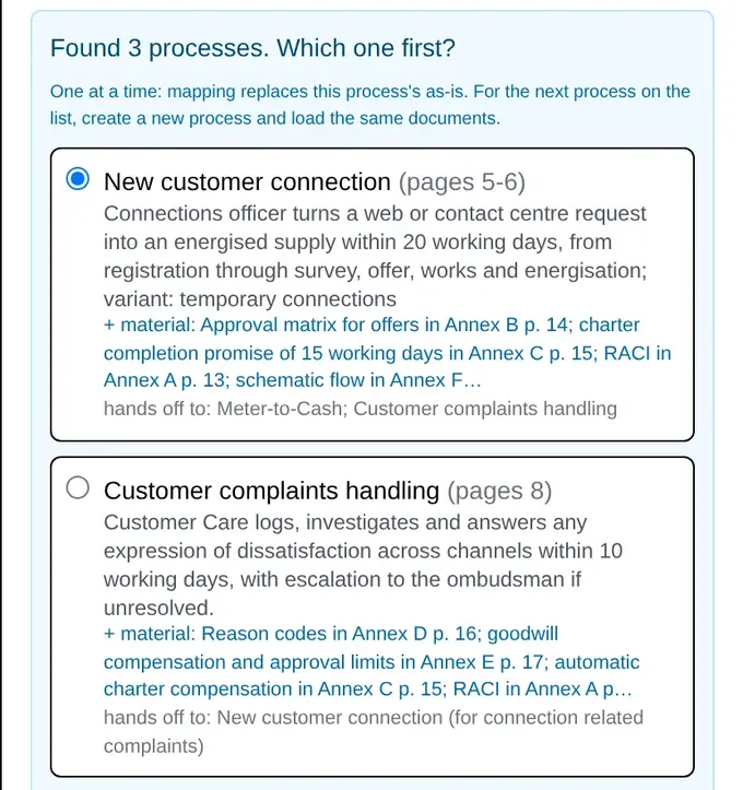 the documents door: a sample handbook scanned, three processes found with their pages