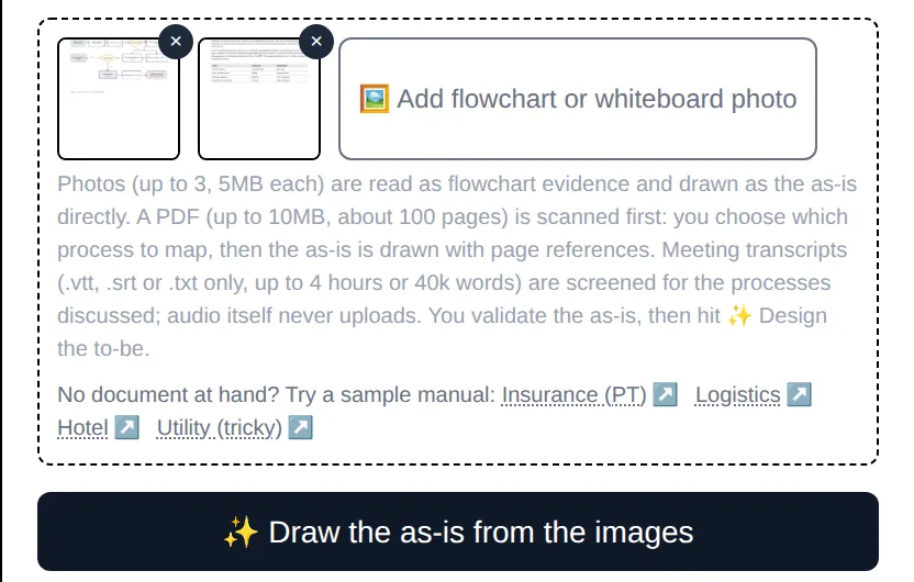 the photos door: two flowchart images loaded, ready to draw the as-is